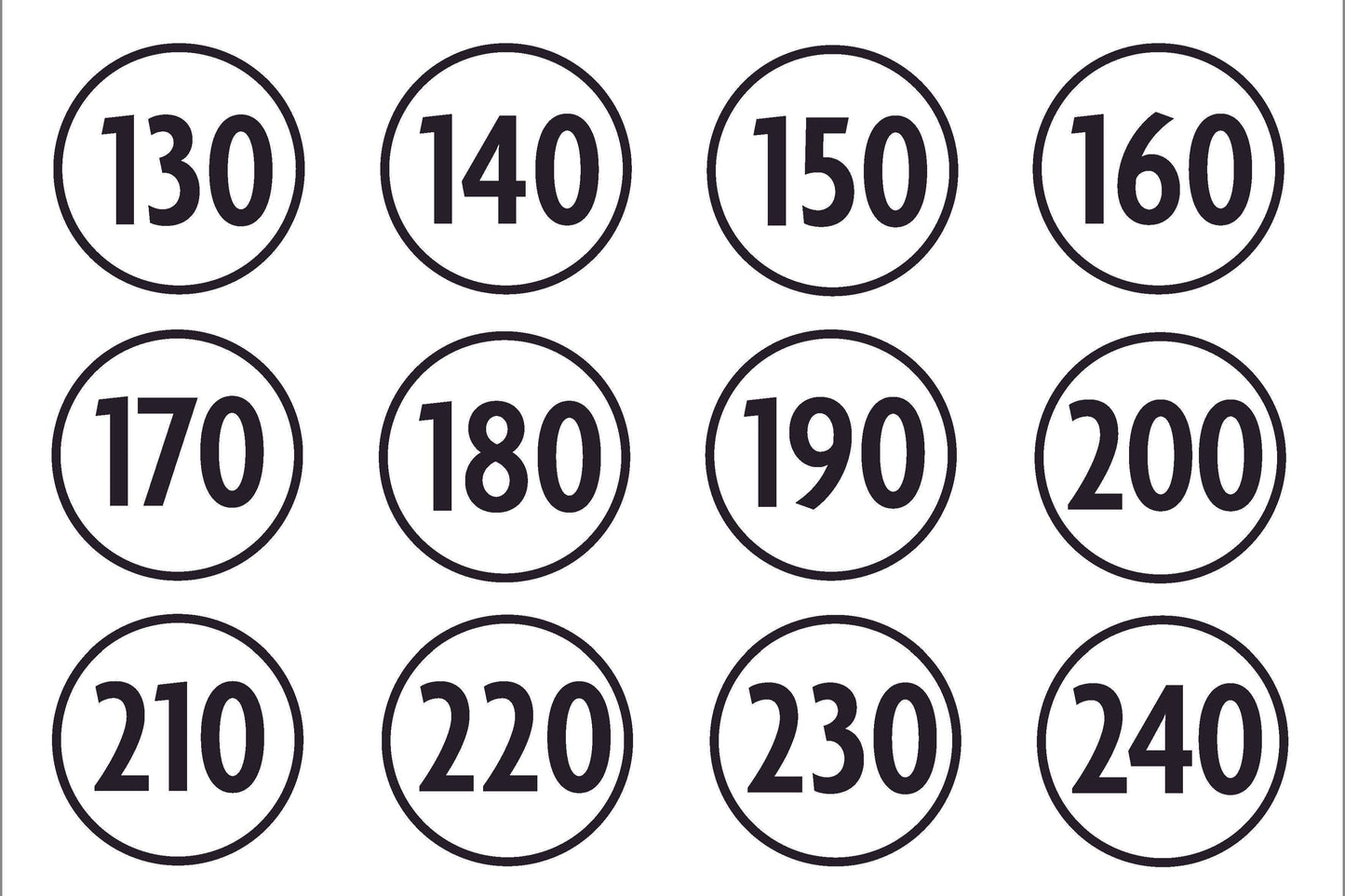 Numbered Practice Stickers