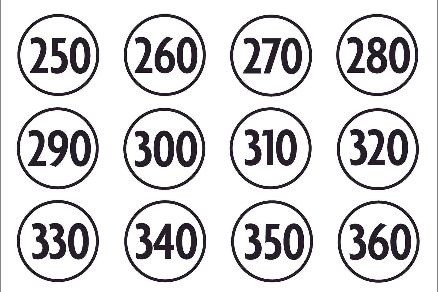 Numbered Practice Stickers